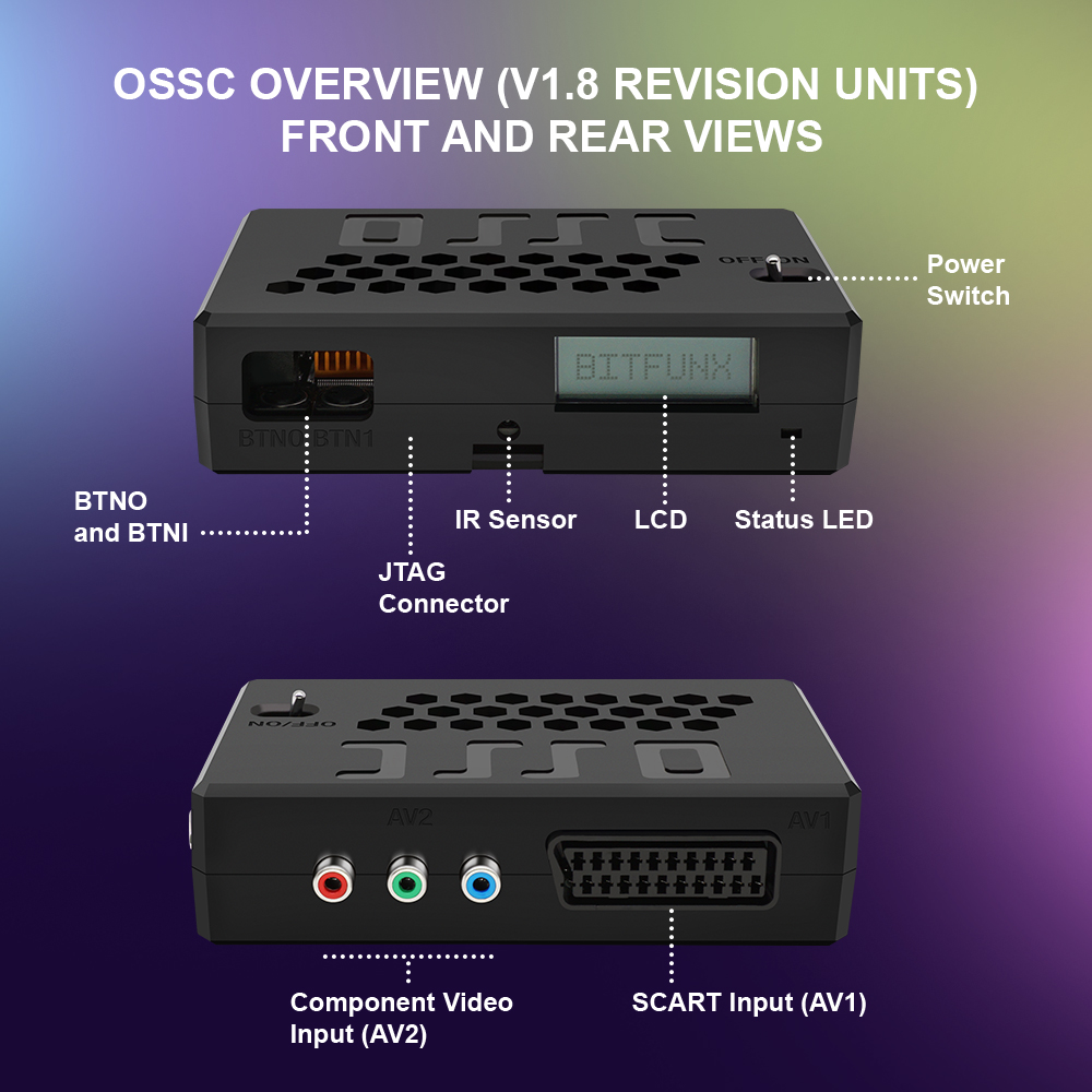 Bitfunx V1.8 OSSC HDMI Convert – Retro Gaming Play Zone Bewertung und Preis