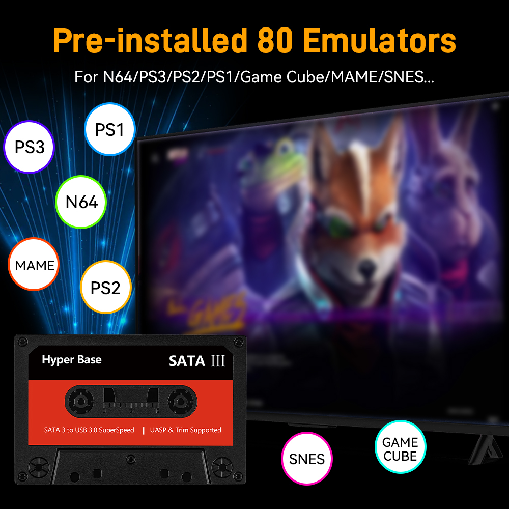 Batocera 500G/2T Emulator Game – Retro Gaming Play Zone Bewertung und Preis