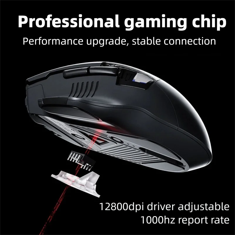 Inphic A9 PRO MAX New Three-Mo – Mouse Gaming Retro Bewertung und Preis