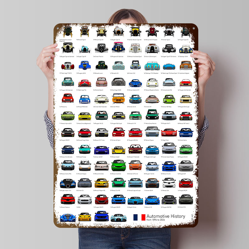 France Automotive History Post – Retro Gaming France Bewertung und Preis