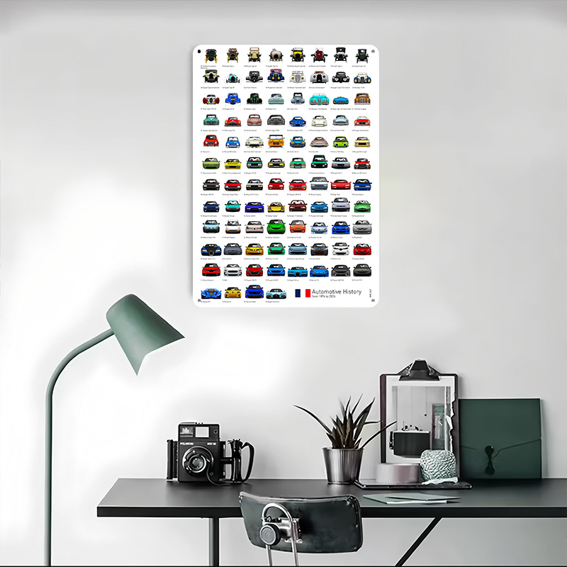 France Automotive History Post – Retro Gaming France Bewertung und Preis