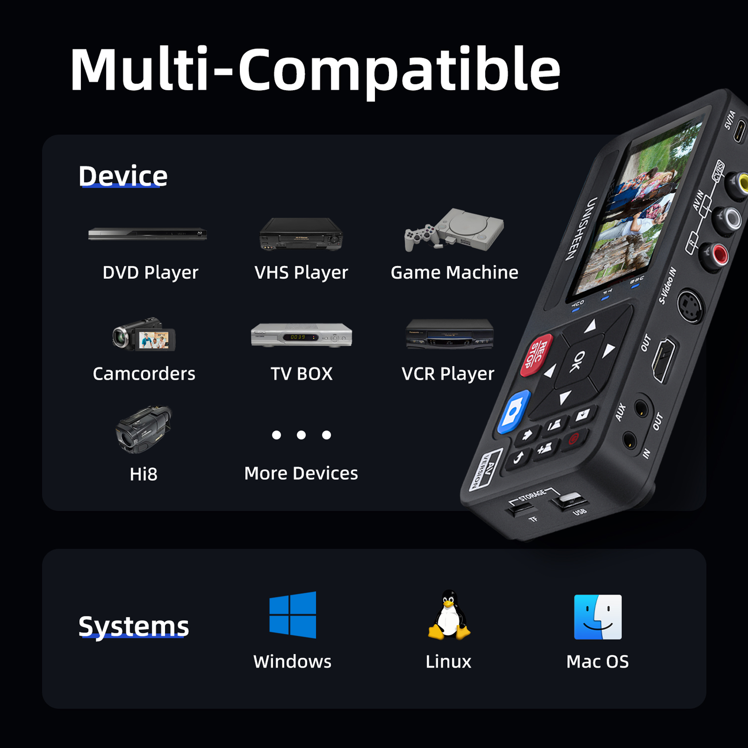 UNISHEEN Portable MP4 Video Au – Retro Gaming Portable Bewertung und Preis