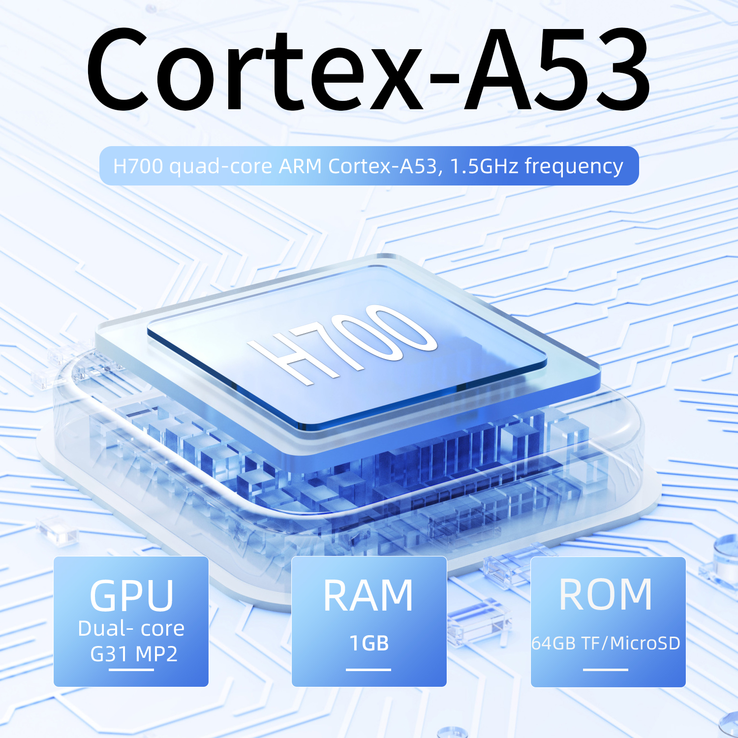 Anbernic RG 40XXV 64 Bit Linux – Retro Gaming La Bewertung und Preis