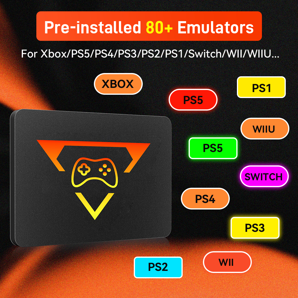 PlayZone 1TB Emulator Consoles – Retro Gaming Play Zone Bewertung und Preis