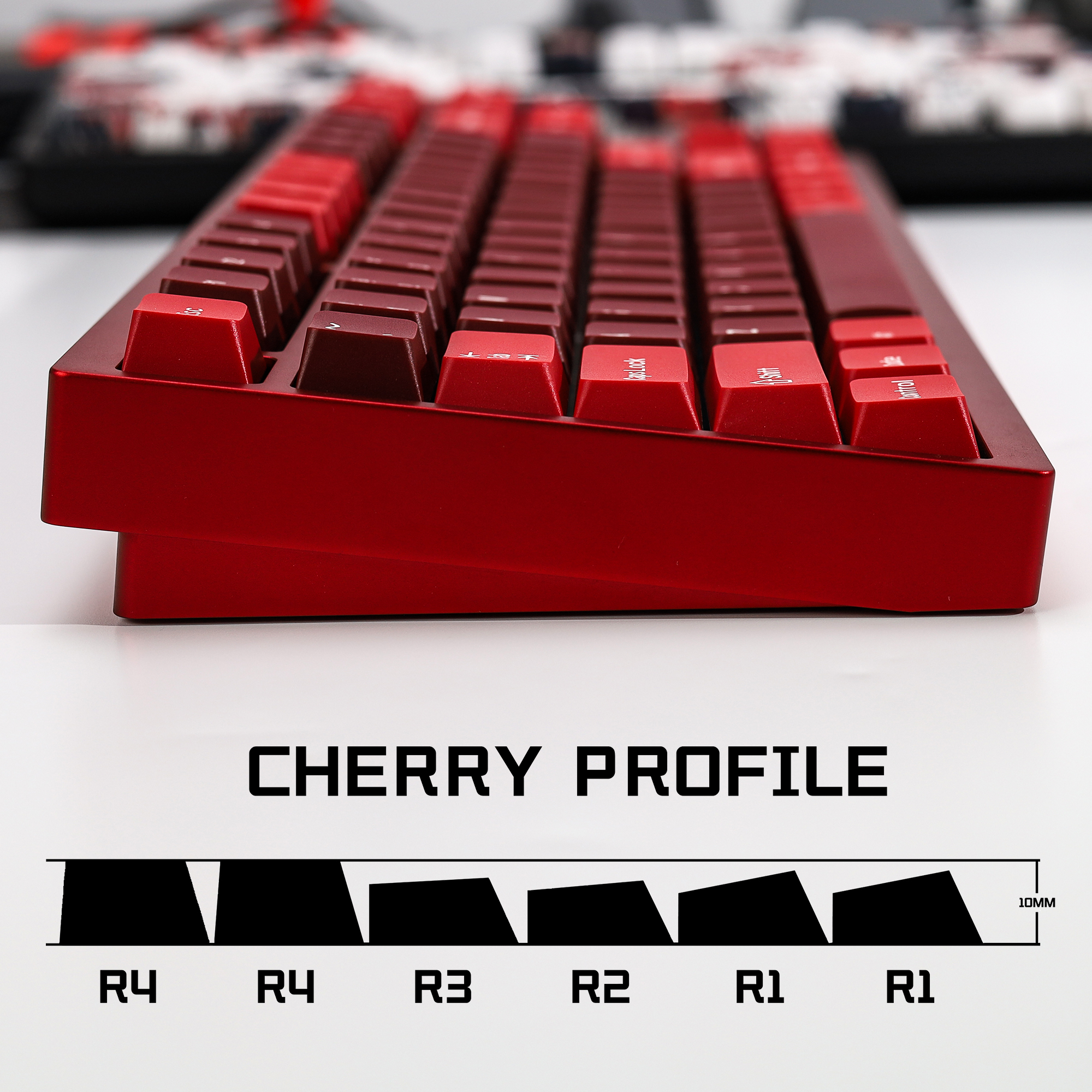 KBDiy GMK Jamon Keycap Red Ret – Retro Gaming Laptop Bewertung und Preis