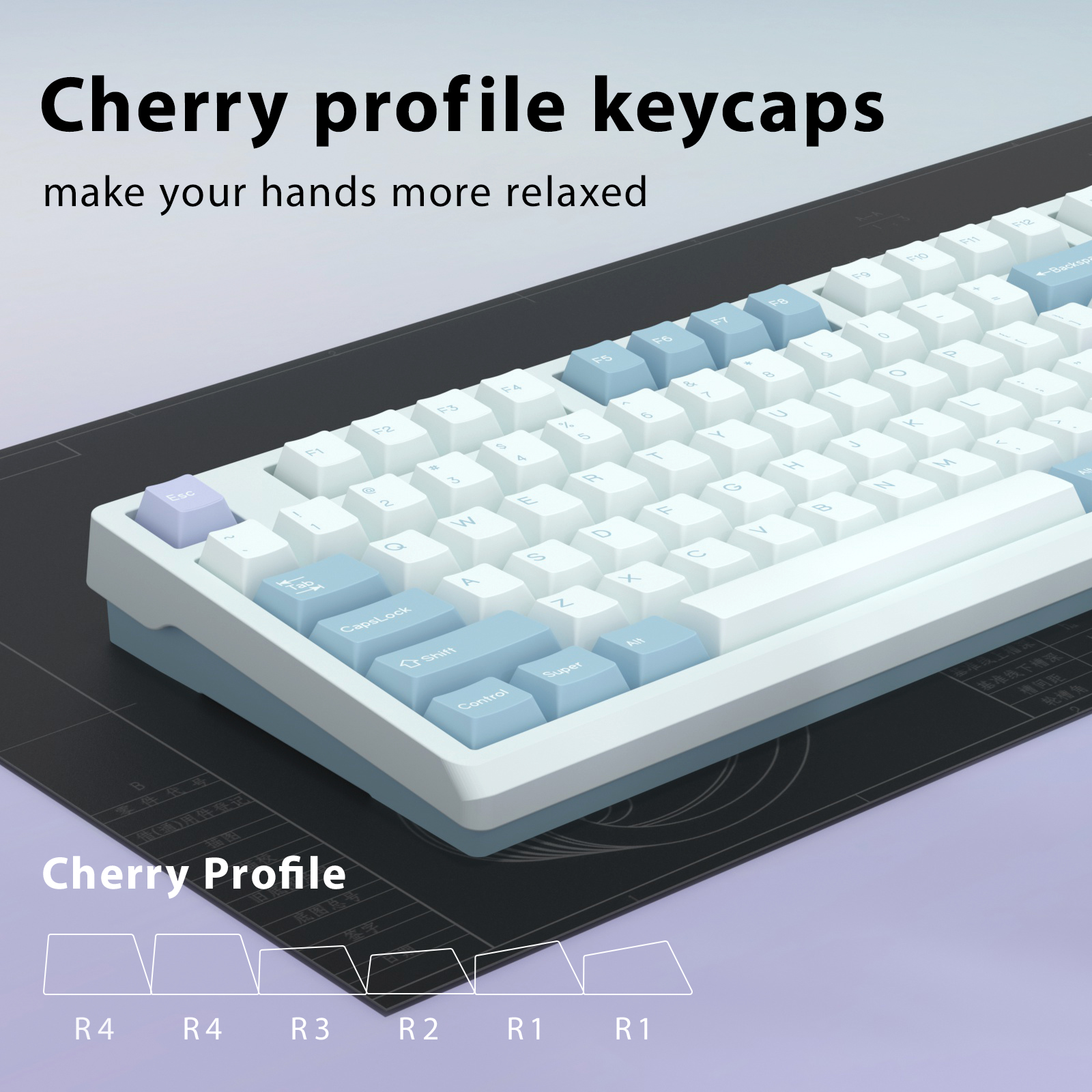 KBDiy GMK Illusion Keycap Cher – Retro Gaming Laptop Bewertung und Preis
